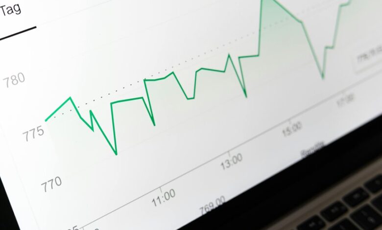 enterprise data monitoring sequence identifiers