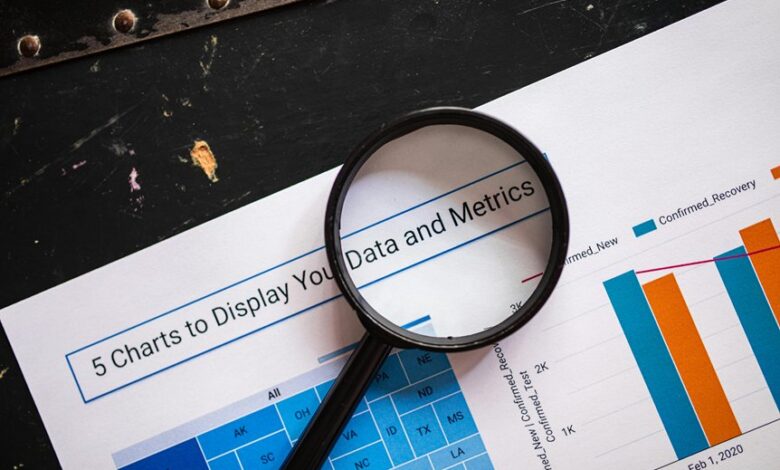 incoming data authenticity review details gibberish names