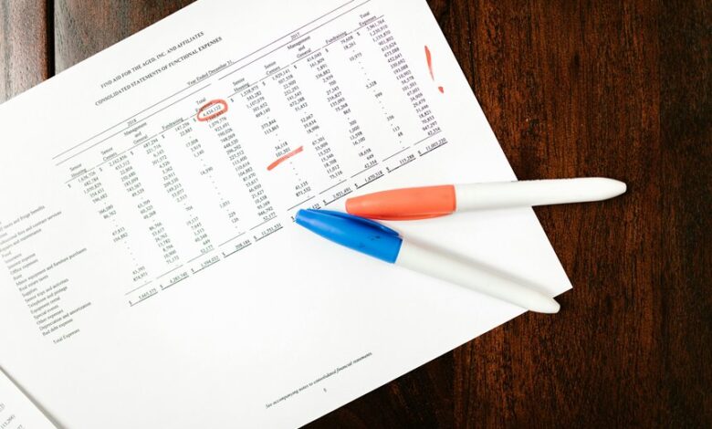 incoming user handle list audit