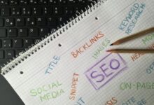 query based keyword verification puzzle names