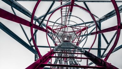 strategic access validation framework identifiers