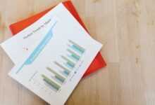 structured digital activity report identifiers