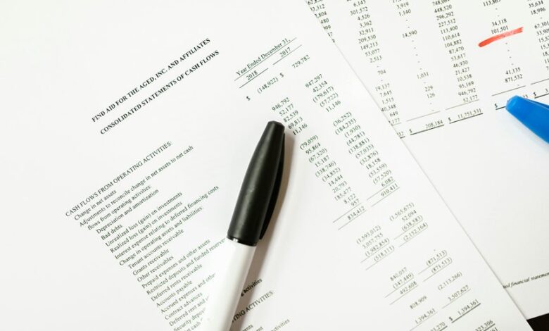 system entry validation report identifiers and crypto names