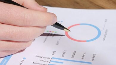 caller ids and tracking results summary