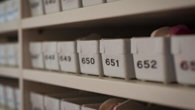 contact verification archive ids listed