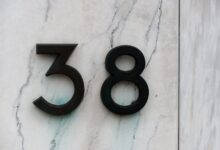 digital numbers profiles listed