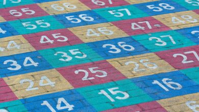 identify multiple activity investigation numbers