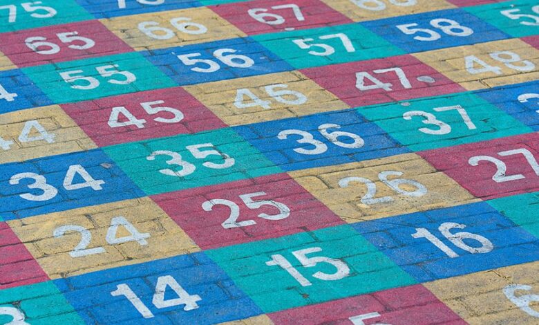 identify multiple activity investigation numbers